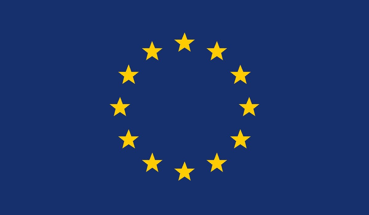 European city highlights